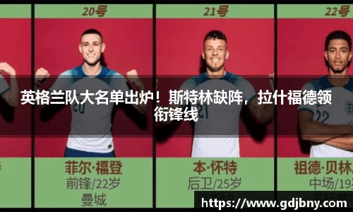英格兰队大名单出炉！斯特林缺阵，拉什福德领衔锋线