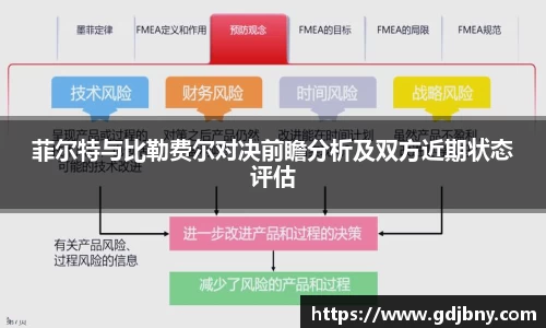 菲尔特与比勒费尔对决前瞻分析及双方近期状态评估