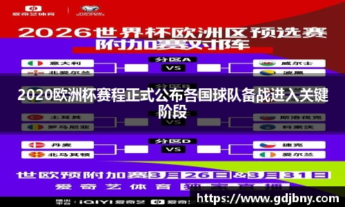 2020欧洲杯赛程正式公布各国球队备战进入关键阶段