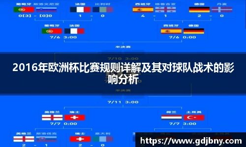 2016年欧洲杯比赛规则详解及其对球队战术的影响分析